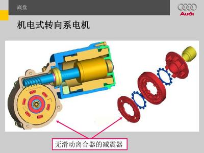 奧迪車電動轉(zhuǎn)向系統(tǒng) 齒輪與齒輪減速機構(gòu)深度解析